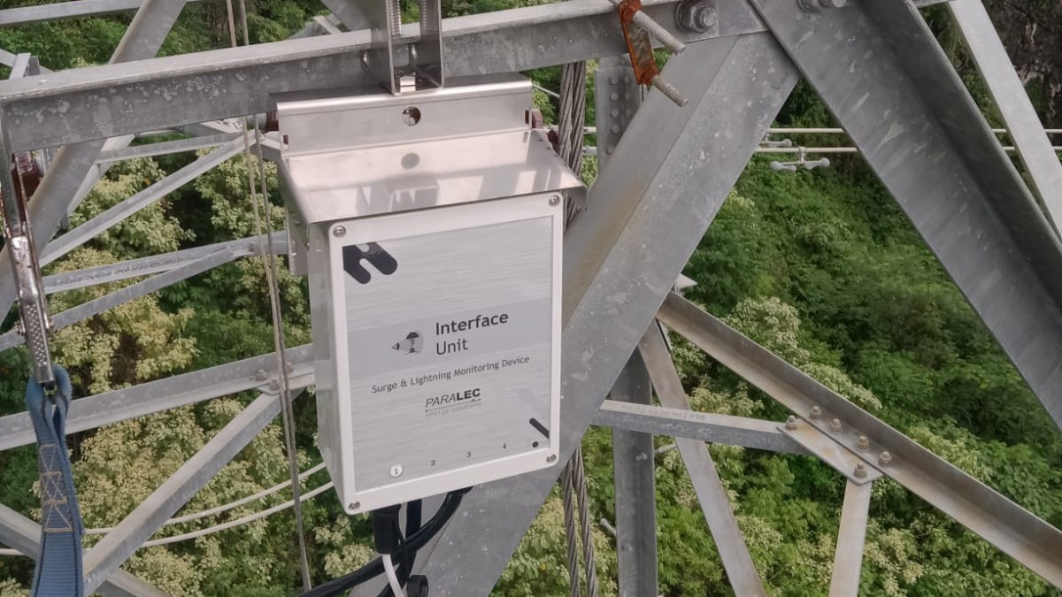 SLMD - Surge and Lightning Monitoring Device